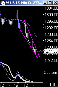 Das Bärengebrüll wird schon wieder lauter, 180857