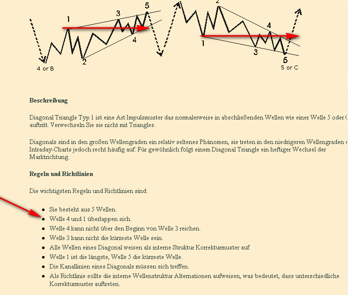 Das Bärengebrüll wird schon wieder lauter, 180861