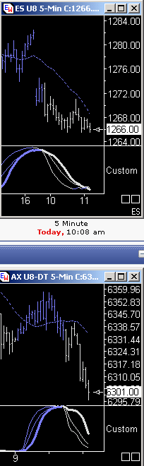 Das Bärengebrüll wird schon wieder lauter, 181044
