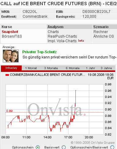 Das Bärengebrüll wird schon wieder lauter, 181053