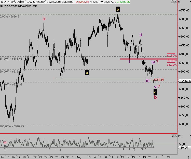 Die Bullen scharren gar nicht mit den Hufen, 181434