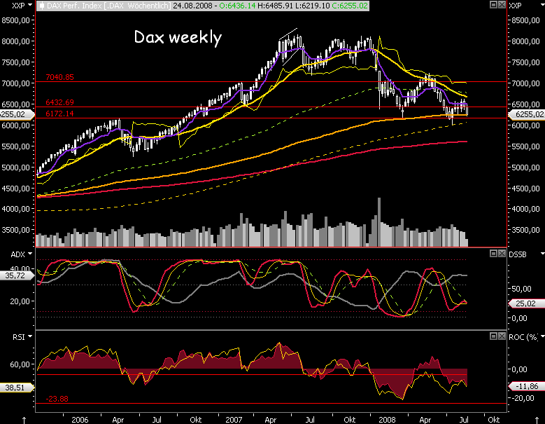Die Bullen scharren gar nicht mit den Hufen, 181433