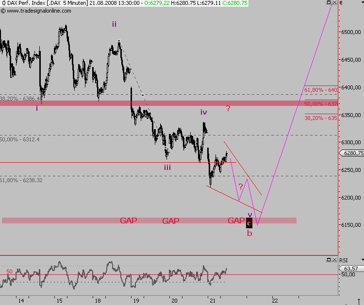Die Bullen scharren gar nicht mit den Hufen, 181446