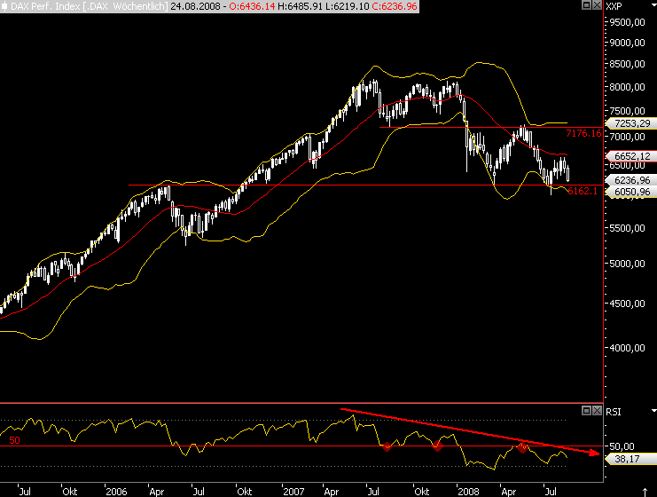 Die Bullen scharren gar nicht mit den Hufen, 181494