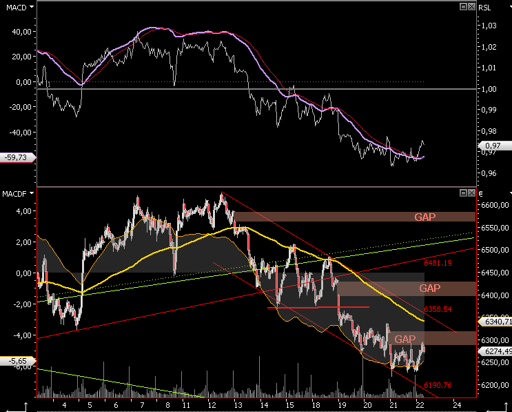 Die Bullen scharren gar nicht mit den Hufen, 181664