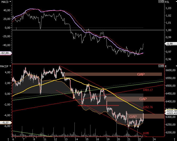 Die Bullen scharren gar nicht mit den Hufen, 181688