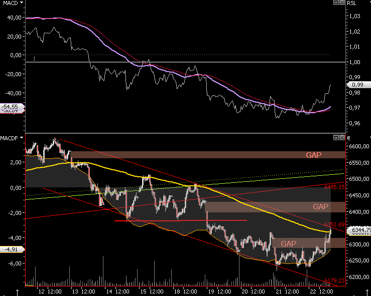 Die Bullen scharren gar nicht mit den Hufen, 181715