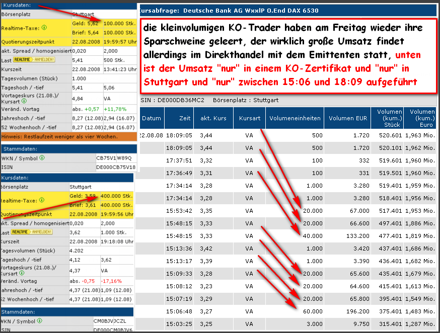 Das Bärengebrüll wird schon wieder lauter, 181852