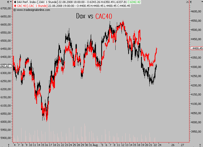 Die Bullen scharren gar nicht mit den Hufen, 181877