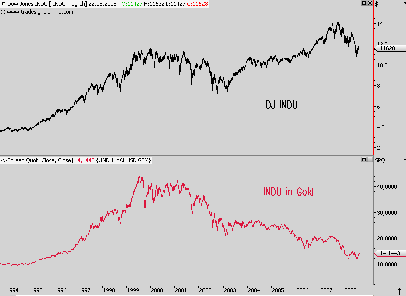 Die Bullen scharren gar nicht mit den Hufen, 181884