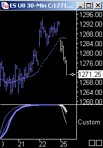 Die Bullen scharren gar nicht mit den Hufen, 182169