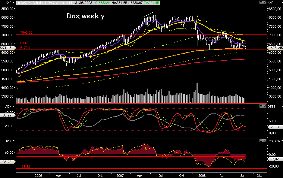 Die Bullen scharren gar nicht mit den Hufen, 182339