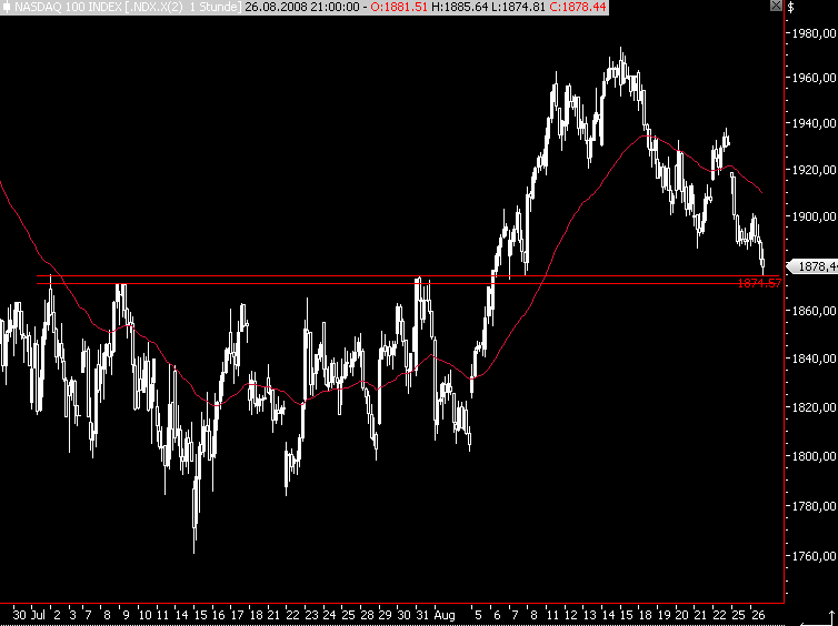 Die Bullen scharren gar nicht mit den Hufen, 182468