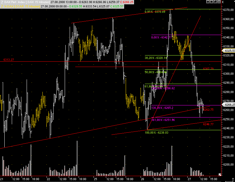 Die Bullen scharren gar nicht mit den Hufen, 182639