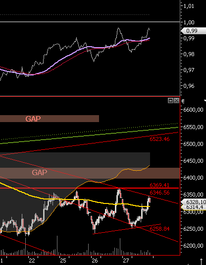 Die Bullen scharren gar nicht mit den Hufen, 182706
