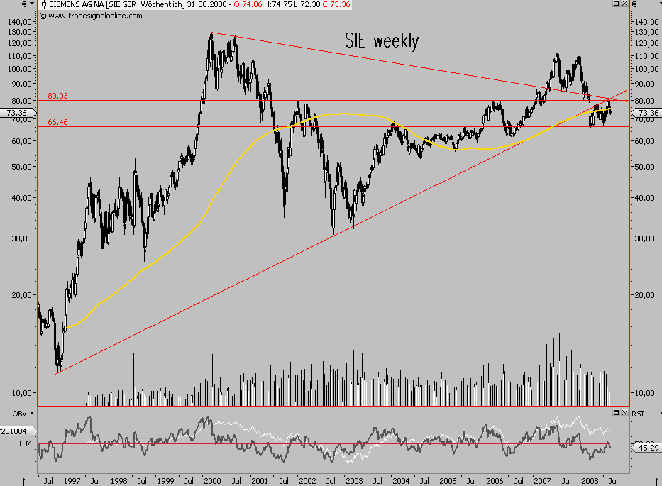 Die Bullen scharren gar nicht mit den Hufen, 182804