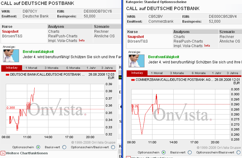 Die Bullen scharren gar nicht mit den Hufen, 182880