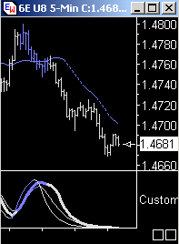 Die Bullen scharren gar nicht mit den Hufen, 183009