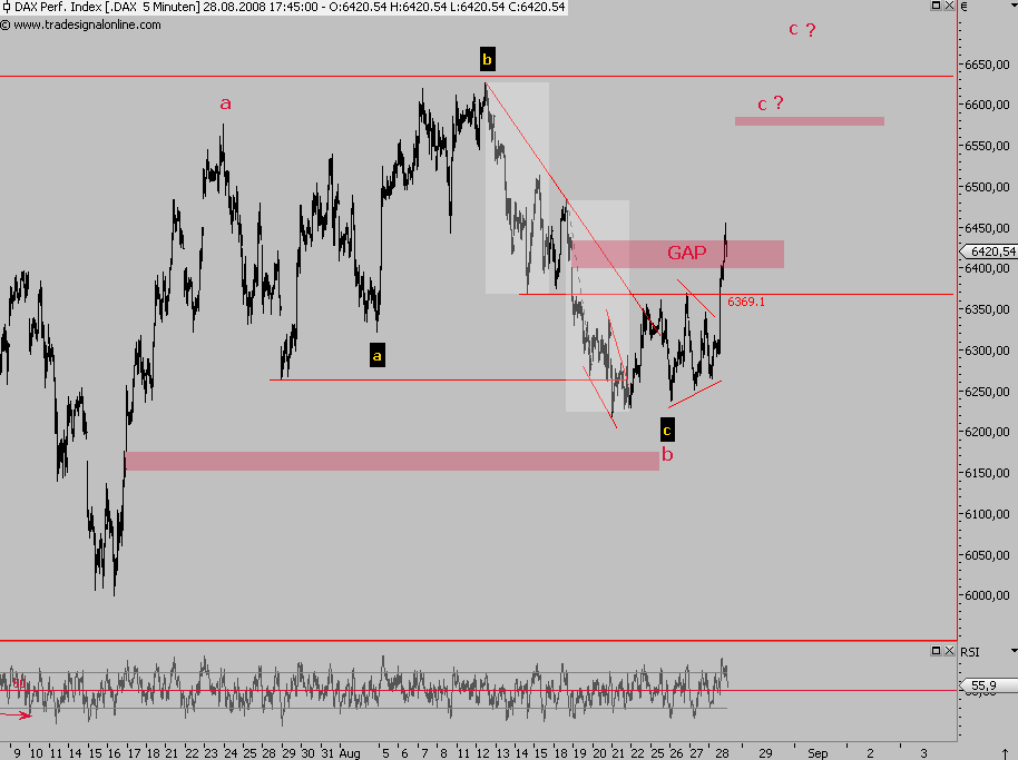 Die Bullen scharren gar nicht mit den Hufen, 183032