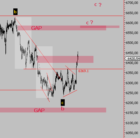 Die Bullen scharren gar nicht mit den Hufen, 183037