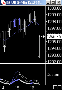 Die Bullen scharren gar nicht mit den Hufen, 183218