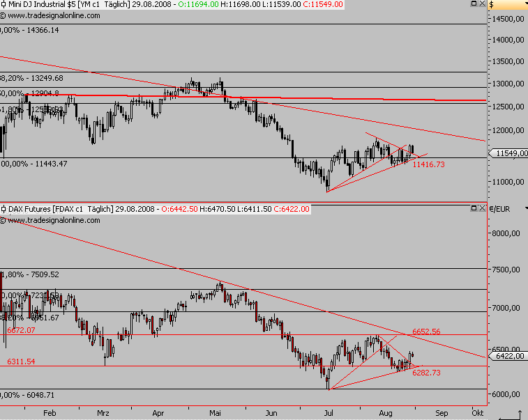 Die Bullen scharren gar nicht mit den Hufen, 183257