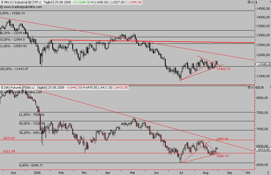 Die Bullen scharren gar nicht mit den Hufen, 183363