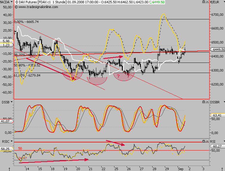 Die Bullen scharren gar nicht mit den Hufen, 183590