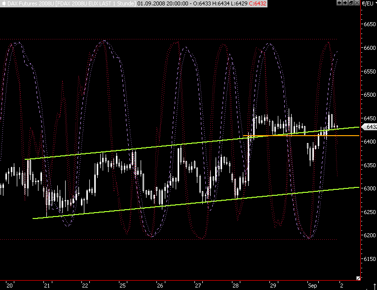 Die Bullen scharren gar nicht mit den Hufen, 183631