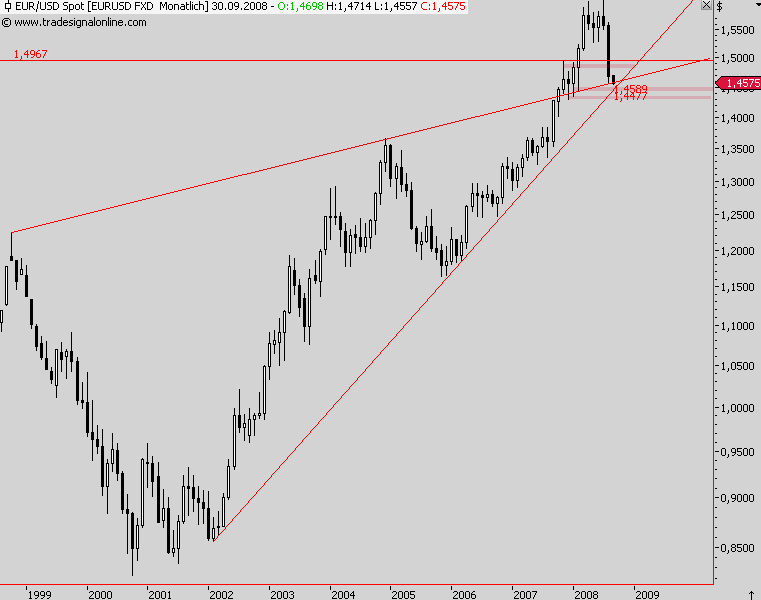 Die Bullen scharren gar nicht mit den Hufen, 183690