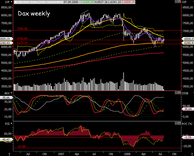 Die Bullen scharren gar nicht mit den Hufen, 183806