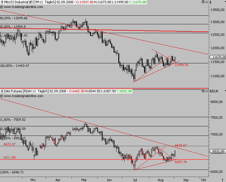Die Bullen scharren gar nicht mit den Hufen, 183831