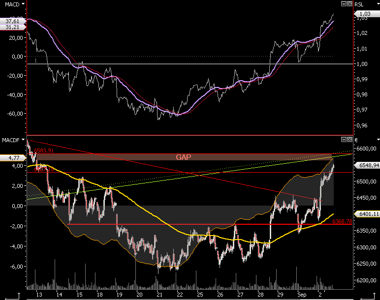 Die Bullen scharren gar nicht mit den Hufen, 183854