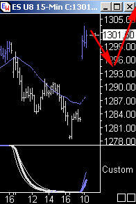 Die Bullen scharren gar nicht mit den Hufen, 183859