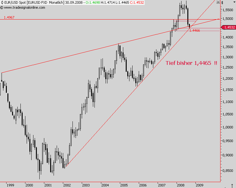 Die Bullen scharren gar nicht mit den Hufen, 183909