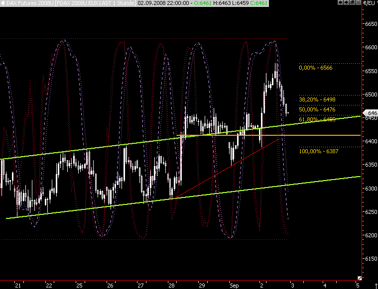 Die Bullen scharren gar nicht mit den Hufen, 183932
