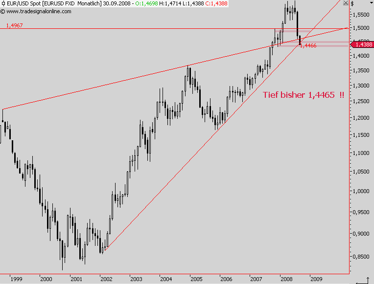 Die Bullen scharren gar nicht mit den Hufen, 183991