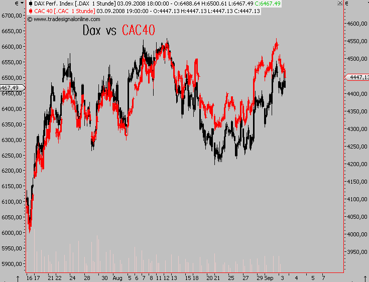 Die Bullen scharren gar nicht mit den Hufen, 184166