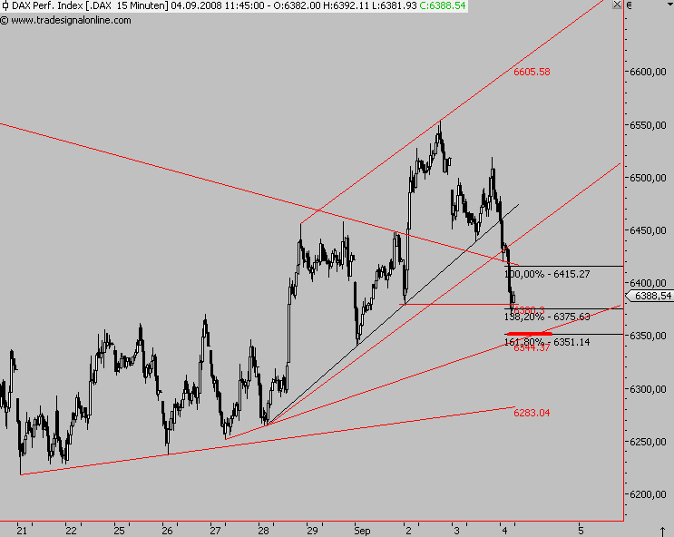 Die Bullen scharren gar nicht mit den Hufen, 184249