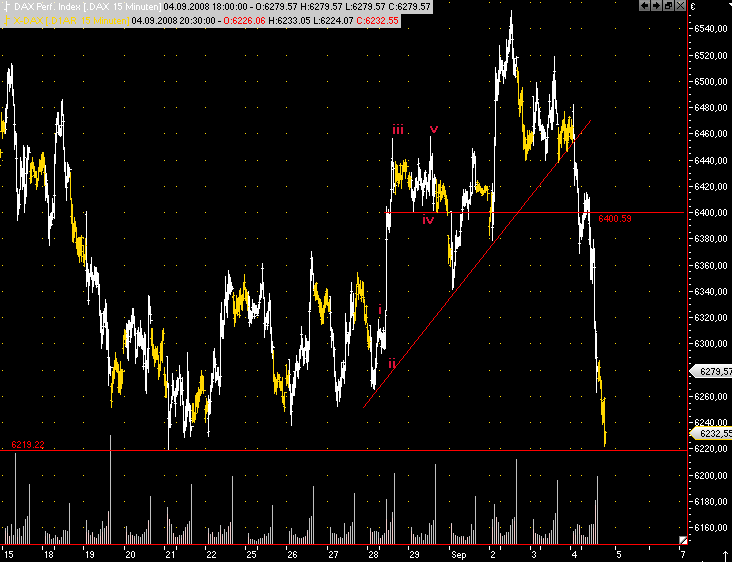 Die Bullen scharren gar nicht mit den Hufen, 184379