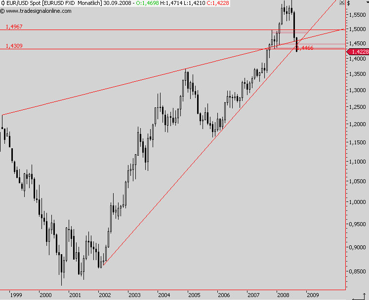 Die Bullen scharren gar nicht mit den Hufen, 184435