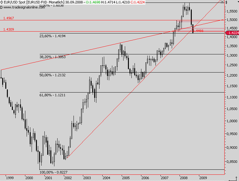 Die Bullen scharren gar nicht mit den Hufen, 184515