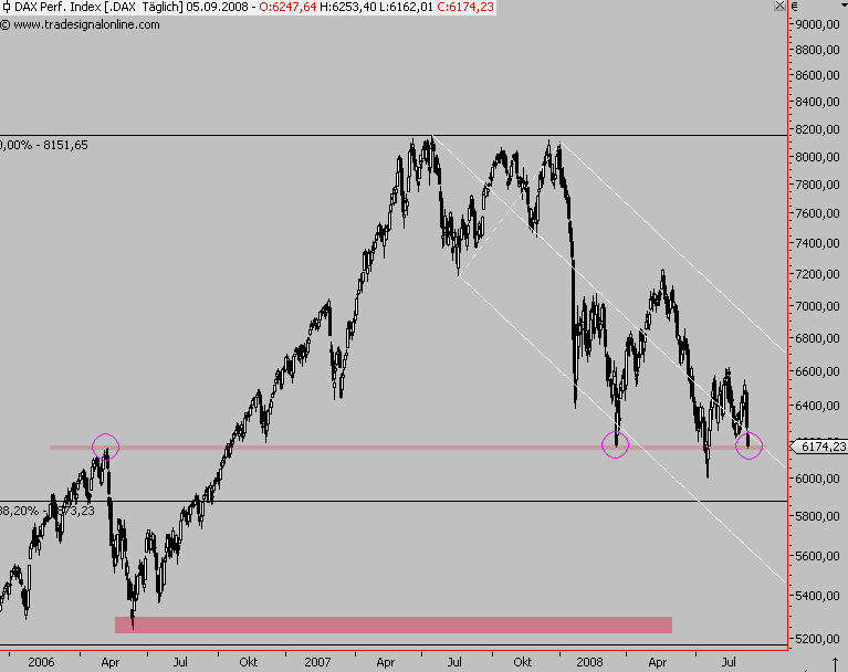 Die Bullen scharren gar nicht mit den Hufen, 184517