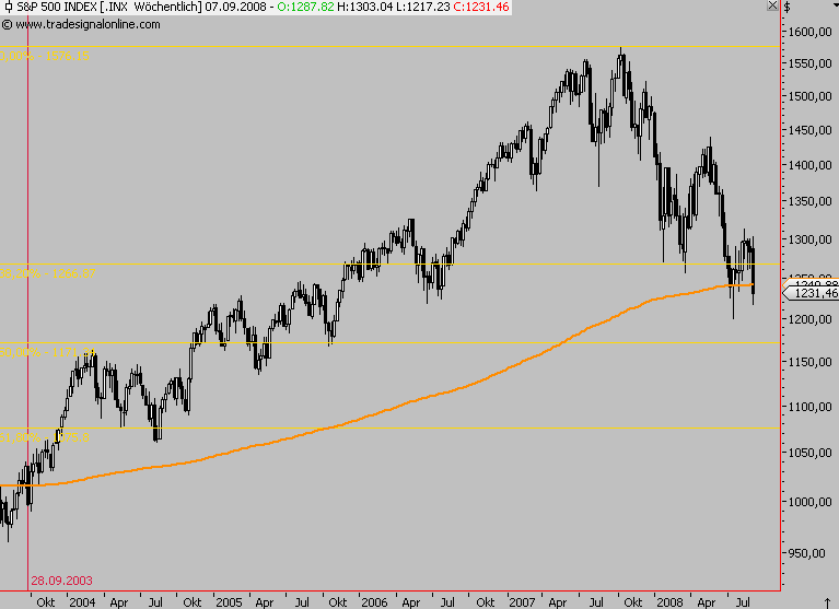 Die Bullen scharren gar nicht mit den Hufen, 184624
