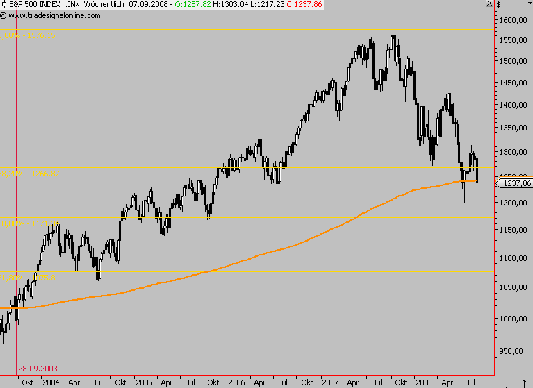 Die Bullen scharren gar nicht mit den Hufen, 184648