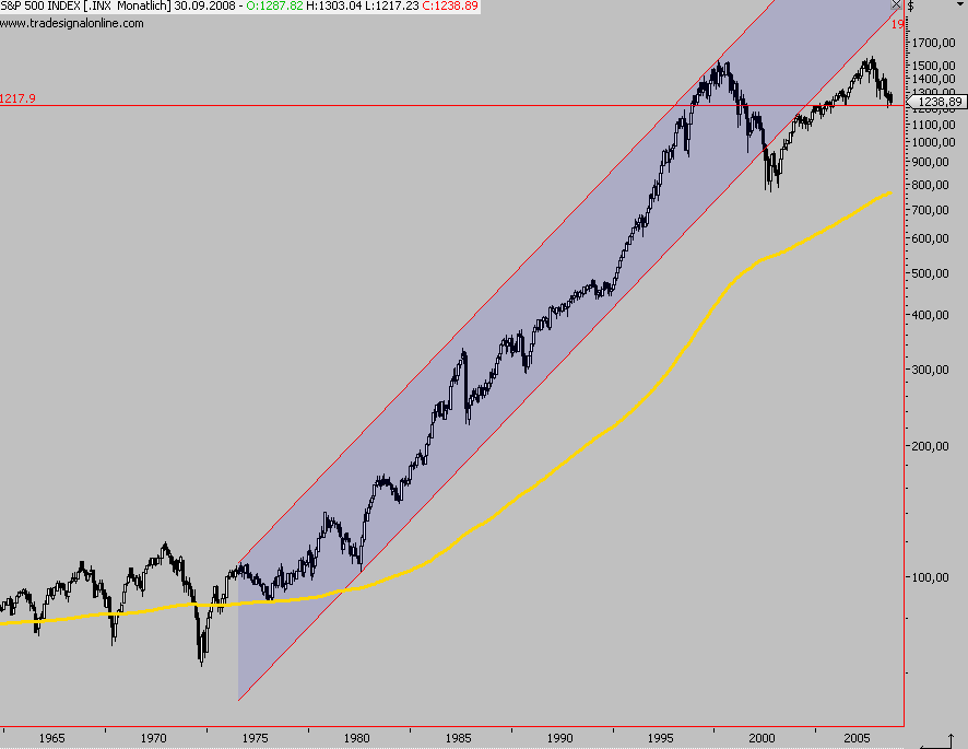 Die Bullen scharren gar nicht mit den Hufen, 184650