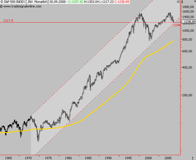 Die Bullen scharren gar nicht mit den Hufen, 184663