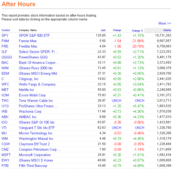 Die Bullen scharren gar nicht mit den Hufen, 184729
