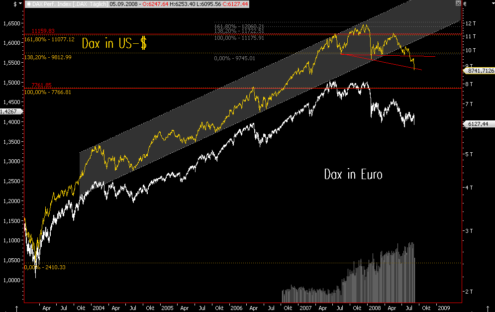 Die Bullen scharren gar nicht mit den Hufen, 184778