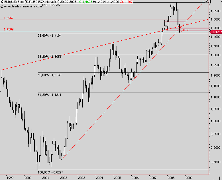Die Bullen scharren gar nicht mit den Hufen, 184781